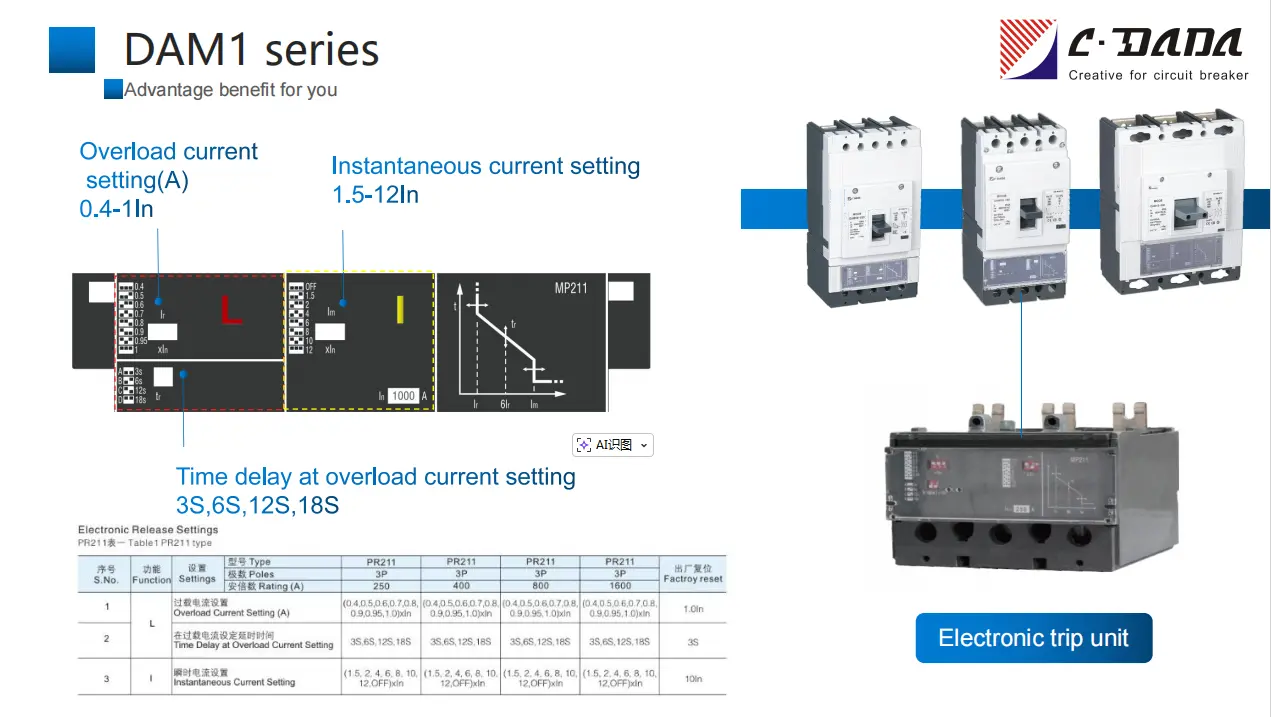 Electronic Type Mccb